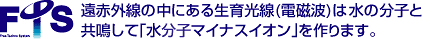 遠赤外線の中にある生育光線(電磁波)は水の分子と共鳴して「水のマイナスイオン」を作ります